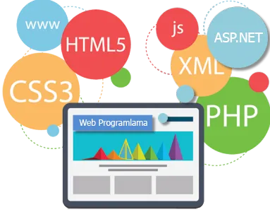 FOTO: Web Tasarım ve Programlama