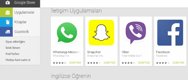 Android Nedir? FOTO: Android Nedir?