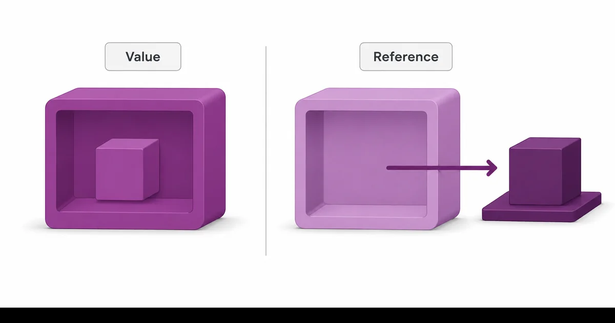 Value ve reference tip karşılaştırma modeli Üç boyutlu value ve reference tip karşılaştırması, içinde küp ve okla işaret eden iki bellek bloku