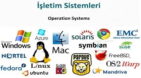 Linux İşletim Sistemi FOTO: Linux İşletim Sistemi