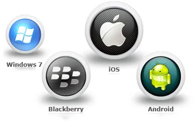 Mobil Uygulama Yapma Programı FOTO: Mobil Uygulama Nasıl Yapılır?