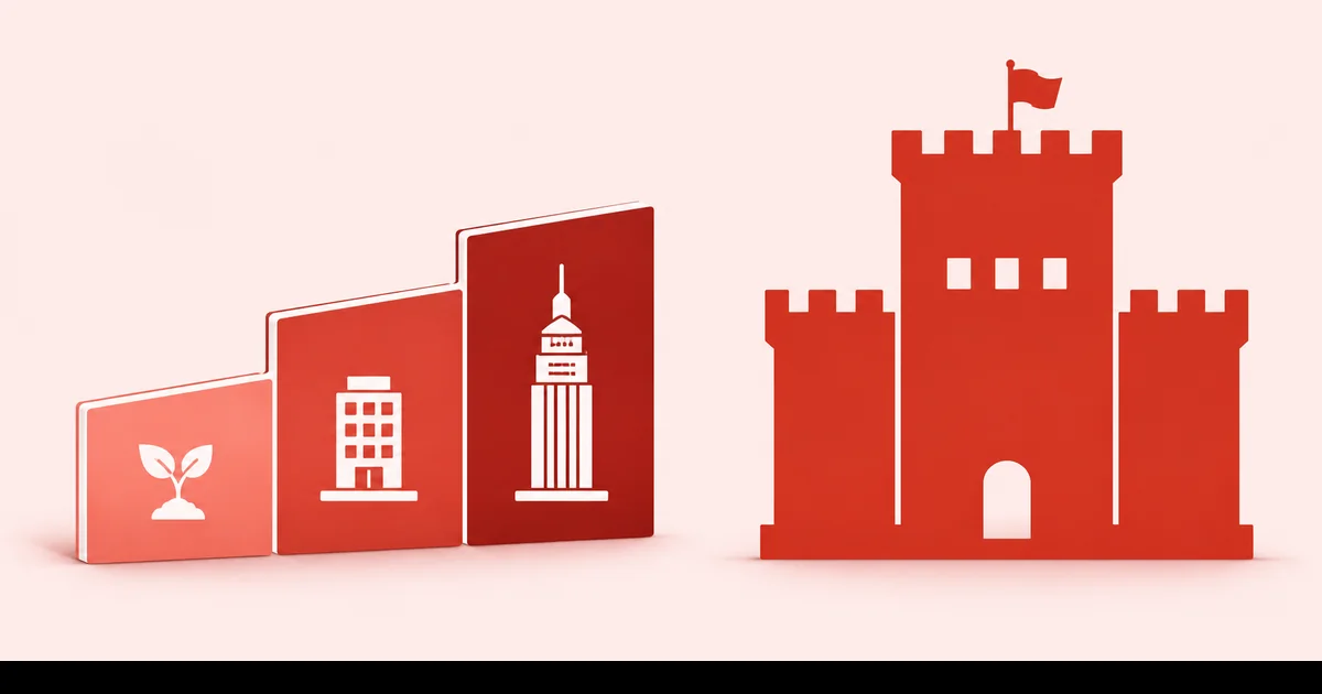 Oracle Database Edisyon Karşılaştırması Express Standard Enterprise Oracle Database edisyonları Express Standard Enterprise karşılaştırma şeması özellik dağılımı