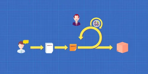 Resim: Scrum Master Eğitimi